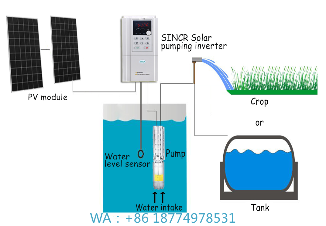 Landwirtschaftliches Wasserpum – Solar Water Pump Bewertung und Preis