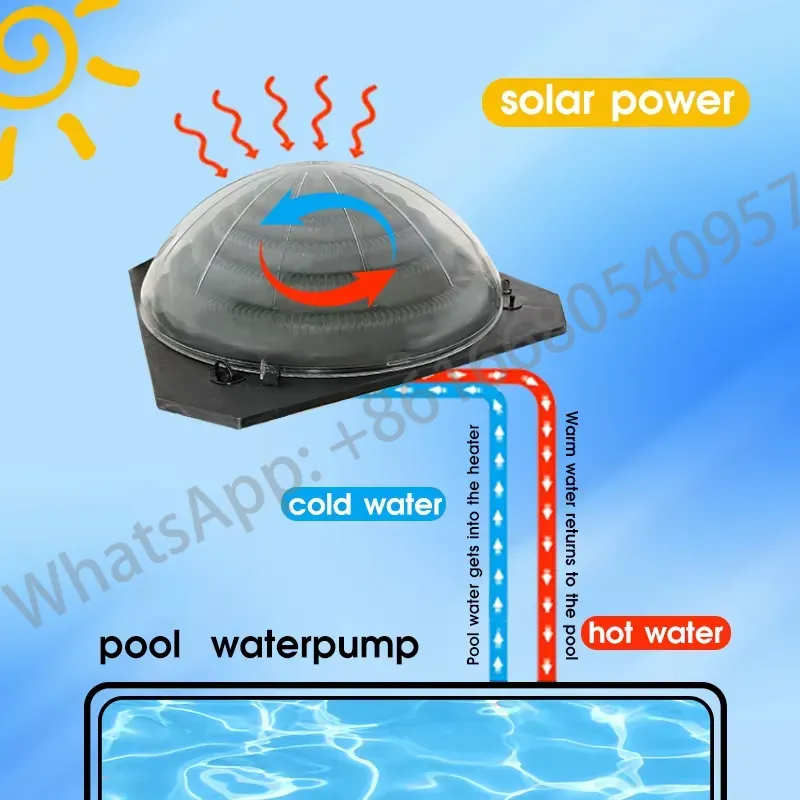 Tragbares Solar-Heizsystem für – Solar Water Pump Bewertung und Preis